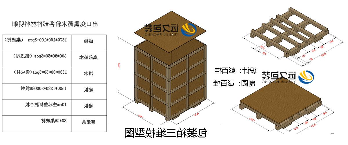 <a href='http://xuk3.hardlydead.com'>买球平台</a>的设计需要考虑流通环境和经济性